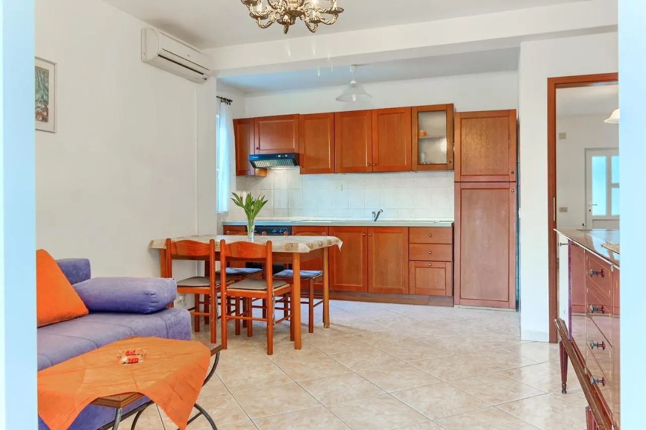 Villa Vittorio 希杰·弗朗吉卡 公寓